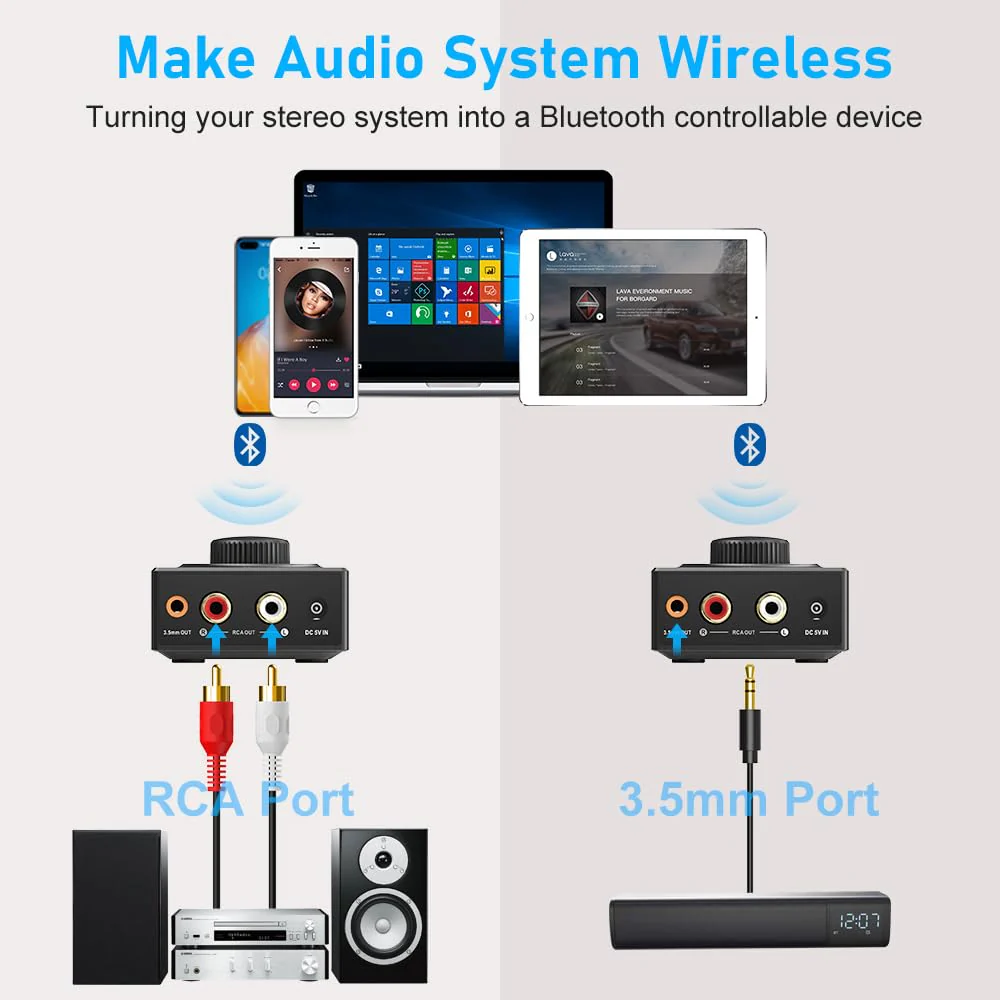 YMOO B06T3 Bluetooth 5.3 Receiver, 100ft RCA Bluetooth Audio Adapter for 3.5mm Jack AUX HiFi Home Stereo/Speaker from Smartphone/Tablet/Laptop, Dual Link for Two Speakers, SBC AAC Audio Black - Image 2