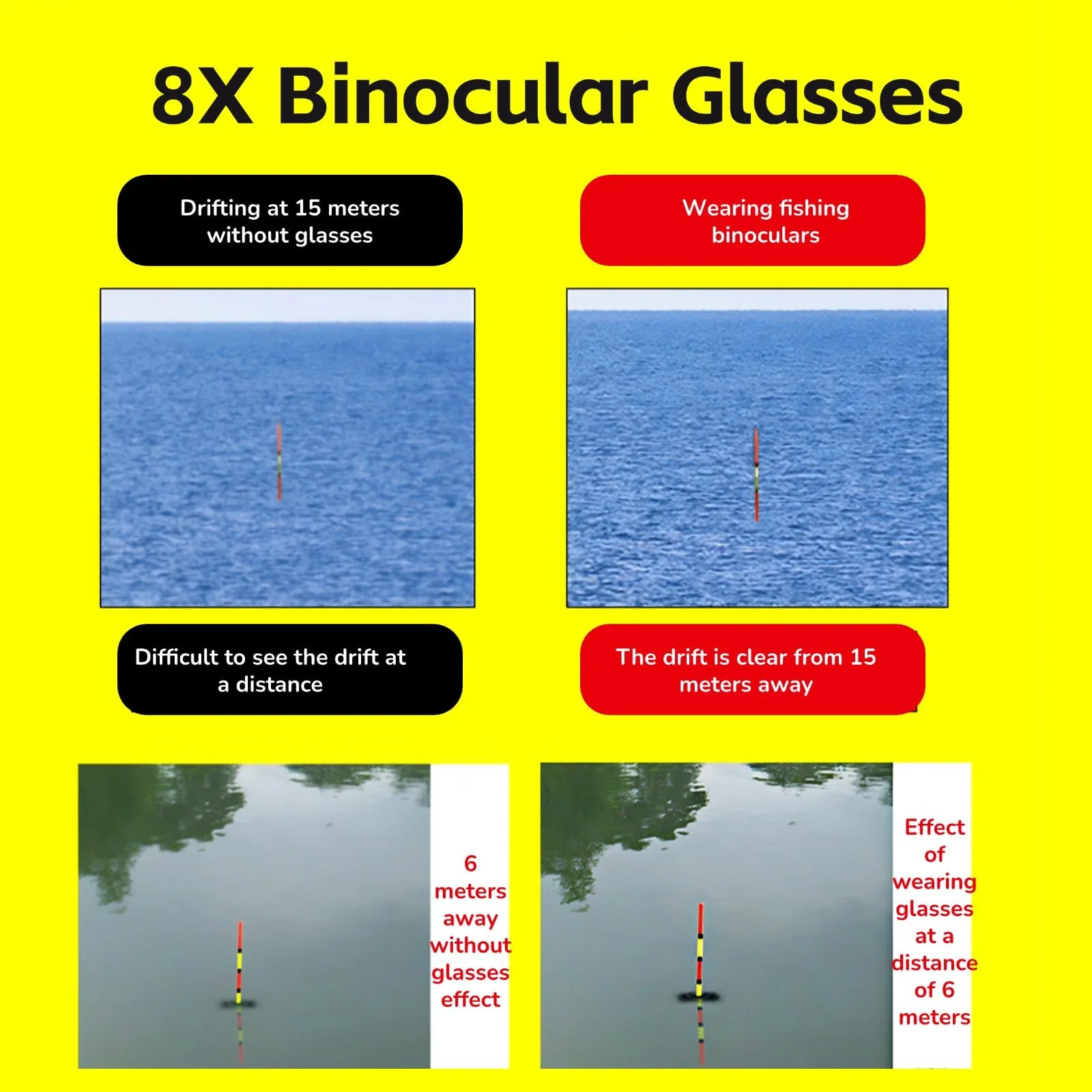 Yoidesu Hands Binocular Glasses for Fishing Bird Watching, HD Optical Lens Portable Binoculars and Opera Glasses, 8X Magnification, Adjustable Focus Distance, Fishing Companion - Image 5
