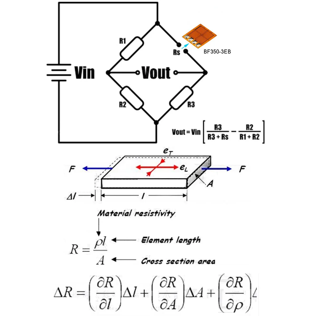 Youmile 2 Pieces Strain Gauges BF350-3EB BF350 350 Ohm Full Bridge DMS Foil DMS High Precision Pressure Sensor - Image 7