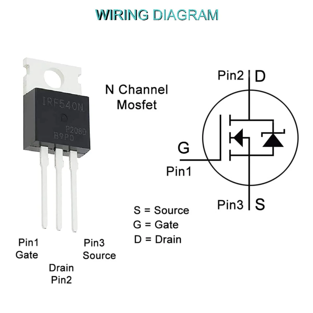 Youmile 20pcs IRF540 IRF540N Mosfet Transistor 33A 100V N-Channel Power MOSFET TO-220 with Heatsink Screw Disc Rubber Silicone Screwdriver for DIY and DIY - Image 6