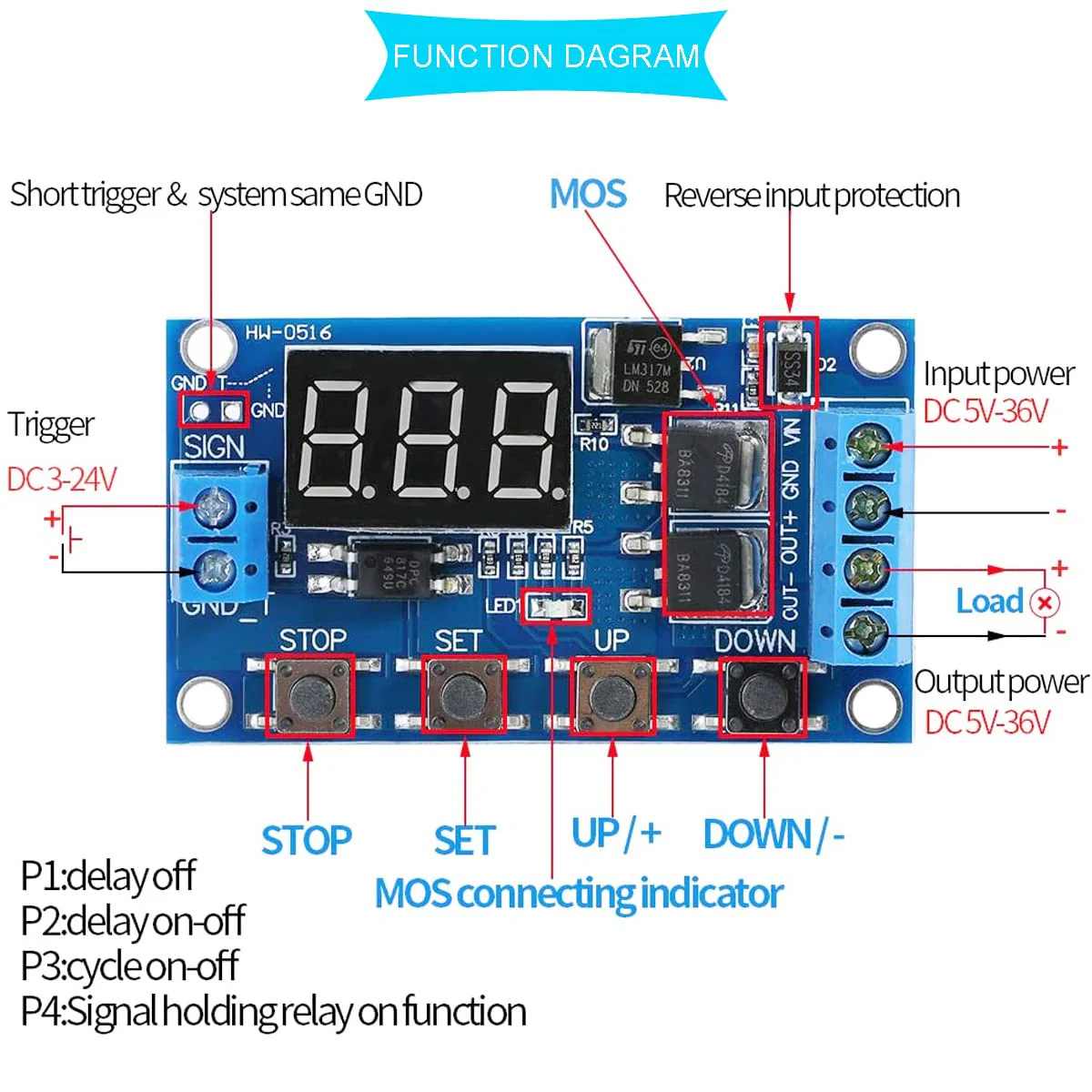 Youmile 2pcs Time Relay 230V - Interval 12V Control Switch 5V - 36V Digital LED Relay Board Timer Delay Module with Screwdriver Red and Black Cable - Image 5