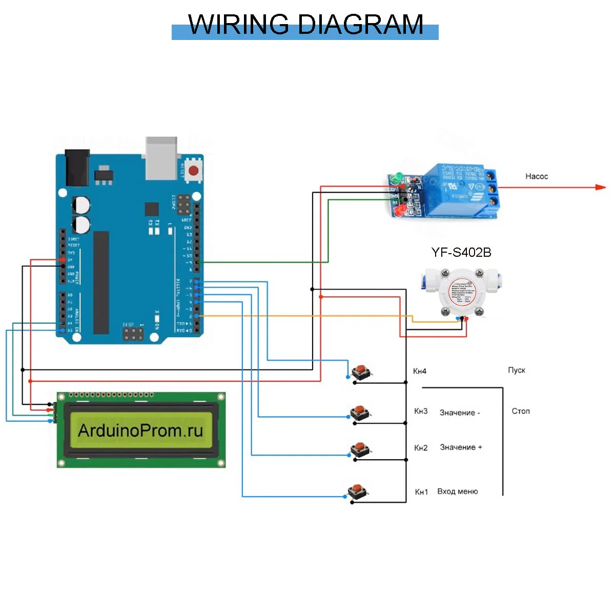 Youmile G1/4" Quick Connect Hall Effect Sensor Water Flow Sensor YF-S402B 0.3-10L/min Water Hall Effect Flow Sensor with Silicone Hose 6mm ID - Image 6