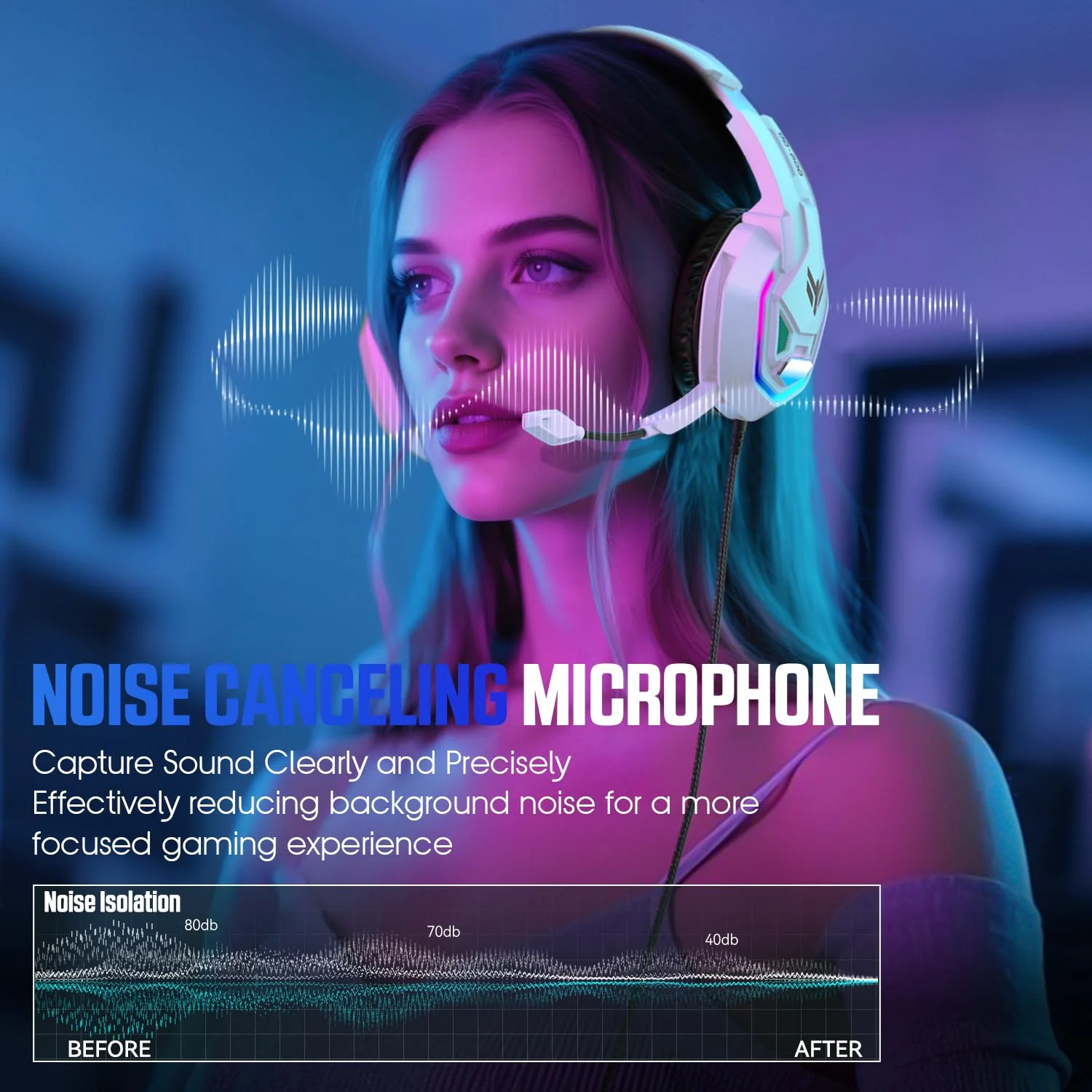 YPBDAN Gaming Headset for PS5, PS4, Xbox Series X|S, Xbox One, PC, Switch, Mac - RGB Over-Ear Headphones with 7.1 Surround Sound, Noise Cancelling Mic, 50mm Drivers & Memory Earmuffs for Nintendo 64 White - Image 3
