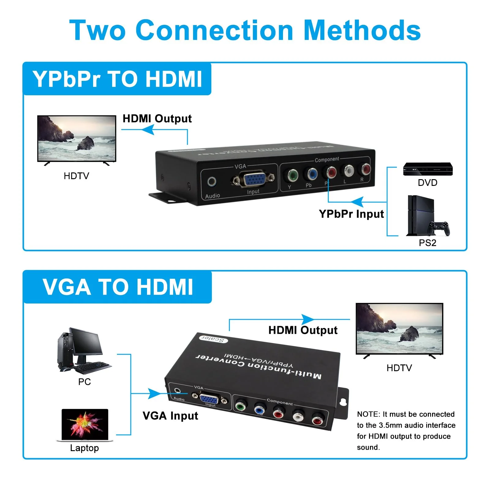 YPbPr RGB/ 5 RCA Component/VGA to HDMI Converter with Audio（3.5mm）- PC to HDMI,Support 1080p 60/50Hz,720p 60/50Hz Scaler Converter for PC Laptop Display Computer Projector - Image 4