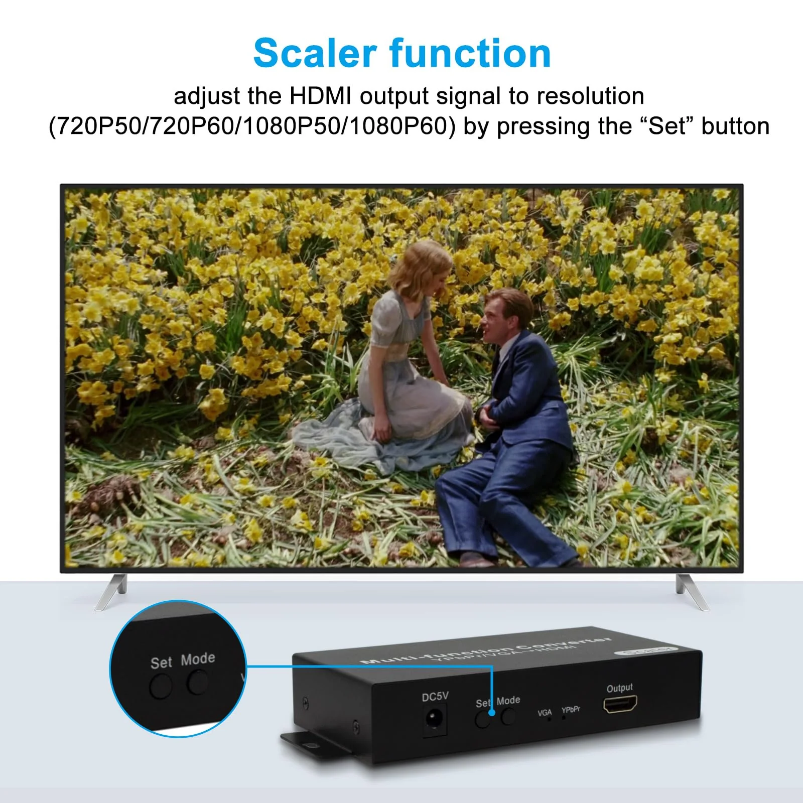 YPbPr RGB/ 5 RCA Component/VGA to HDMI Converter with Audio（3.5mm）- PC to HDMI,Support 1080p 60/50Hz,720p 60/50Hz Scaler Converter for PC Laptop Display Computer Projector - Image 5