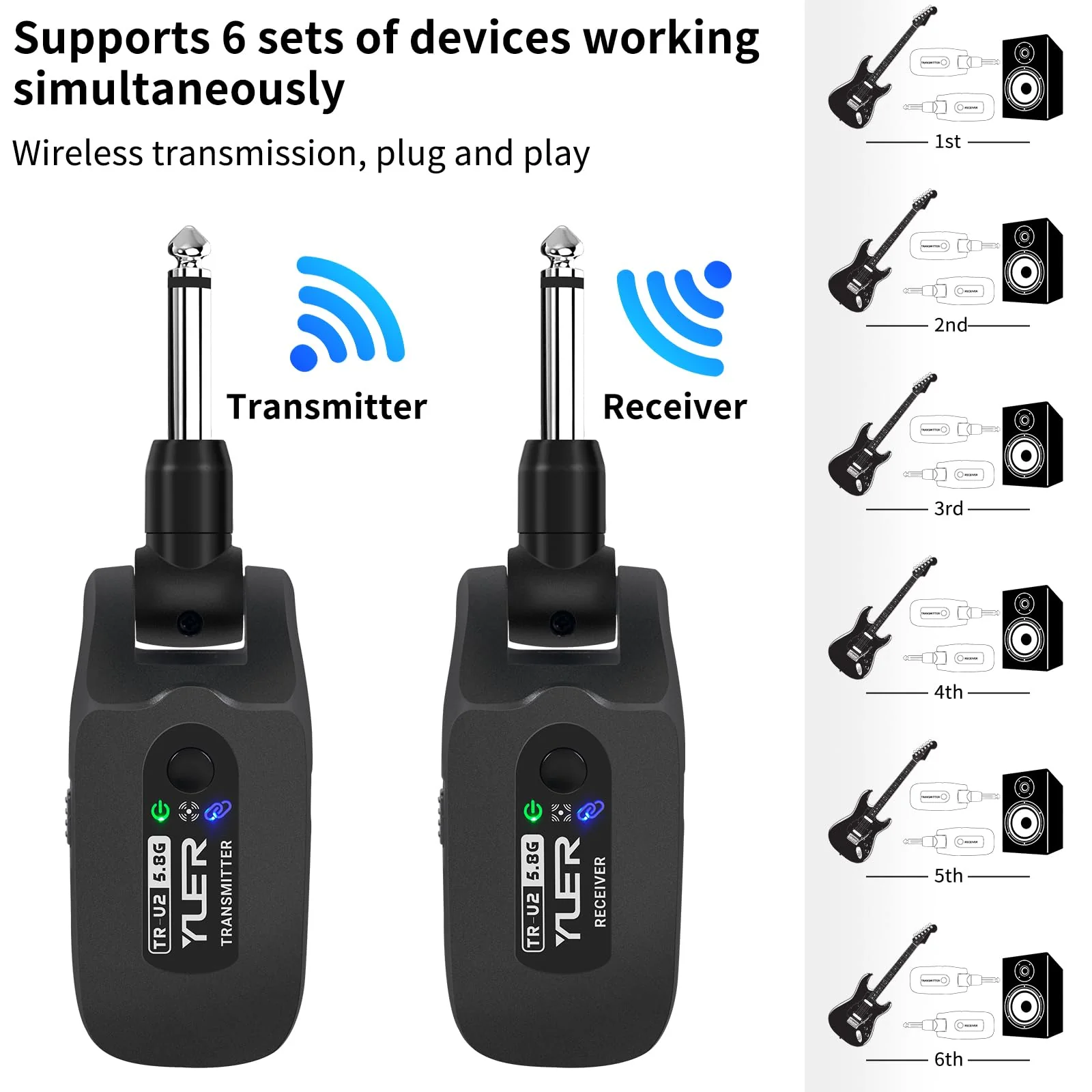 YUER 5.8GHz Wireless Guitar System: Anti Interference Wireless Transmitter Receiver, Rechargeable Plug And Play Guitar Accessories for Electric Guitar Bass with Dual Ended USB Charging Cable - Image 3