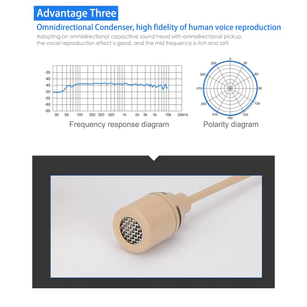 YXG Headworn Earset Over Ear Hanging Mic Low Profile Light-Weight Microphone Compatible with Shure Wireless System Bodypack Transmitter with 1.45m Cable Mini XLR 4 Pin TA4F Plug(Skin Tone), Beige MIC - Image 5