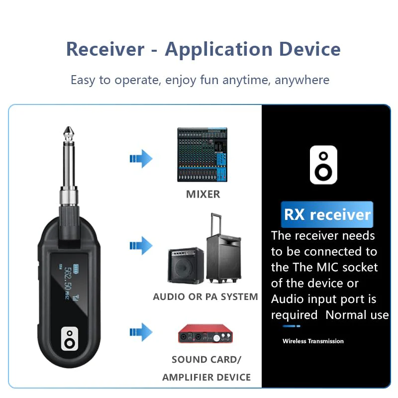 YXG Wireless Guitar System - UHF Transmitter Receiver, Rechargeable Audio, 20 Channels, for Electric Guitar Bass (1-Channel) 1-Channel - Image 4