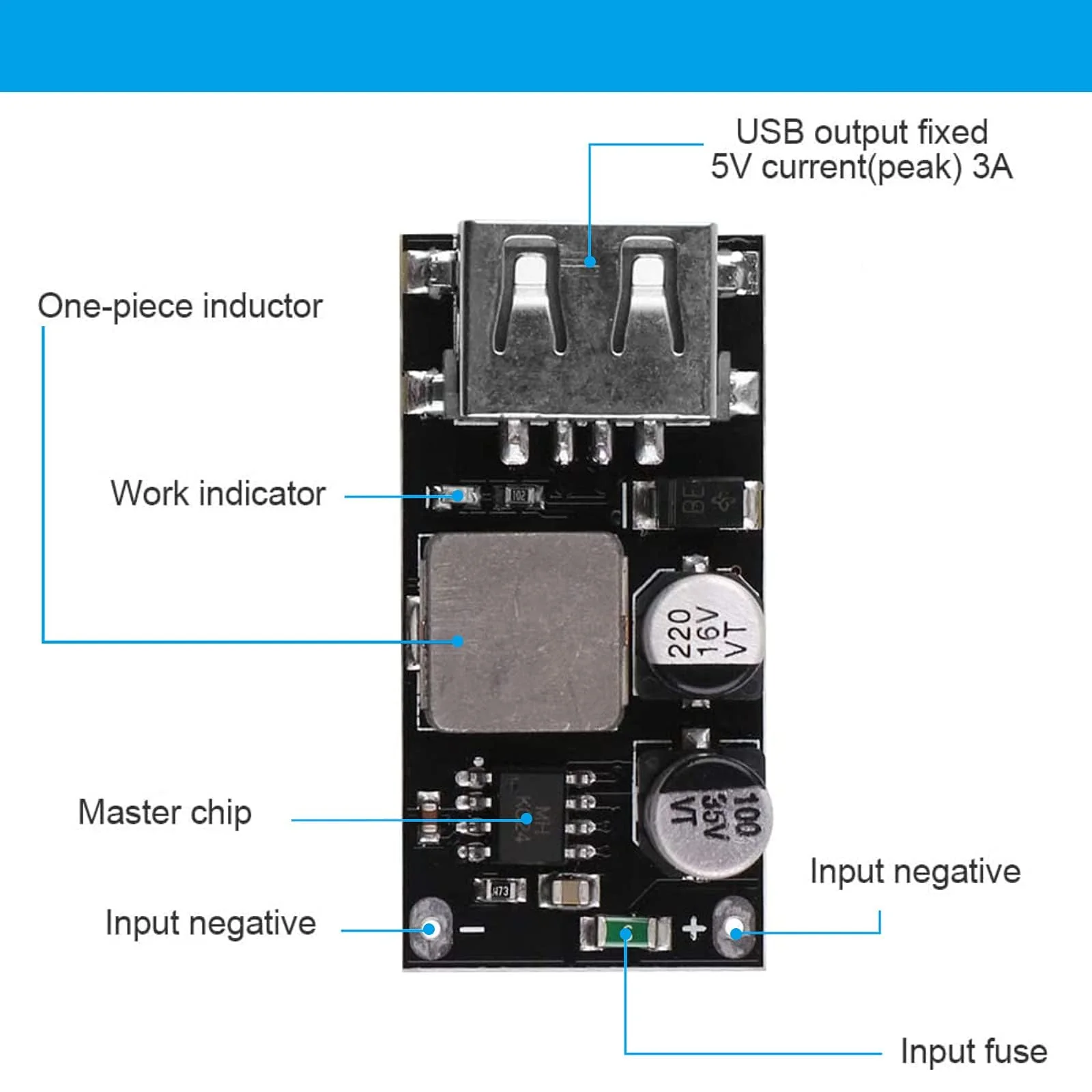 zalati DC-DC Power Buck Module Step-Down Converter Power Supply Voltage Regulator Compatible with QC2.0 QC3.0 FCP PD AFC - 1 Port - Image 6