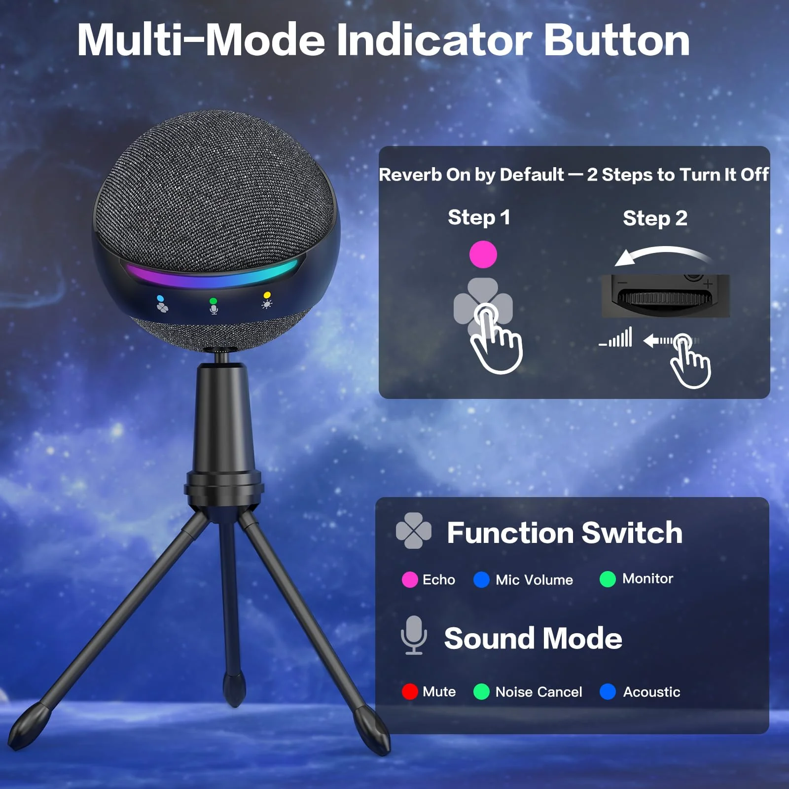 ZealSound RGB USB Microphone for iPhone/PC,Mic for Phone,ASMR,Gaming,Noise Cancel Microphones with Touch Mute/Echo/Volume Gain,Real Time Monitor,Podcast,Zoom YouTube Discord Twitch Video - Image 2