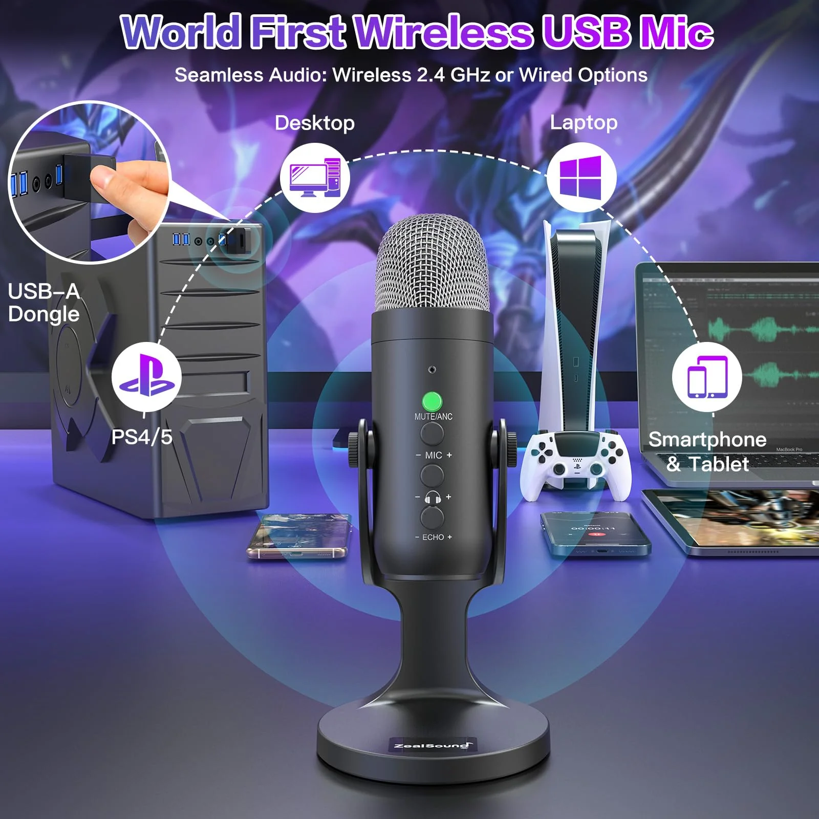 ZealSound Wireless Microphone,USB Mic for iPhone PC iPad Android Phone-Cordless Condenser Desktop Microphones with Mute Echo Monitor Volume Gain 2.4GHz for Podcast,ASMR,Gaming,YouTube Video/K66 Black - Image 2