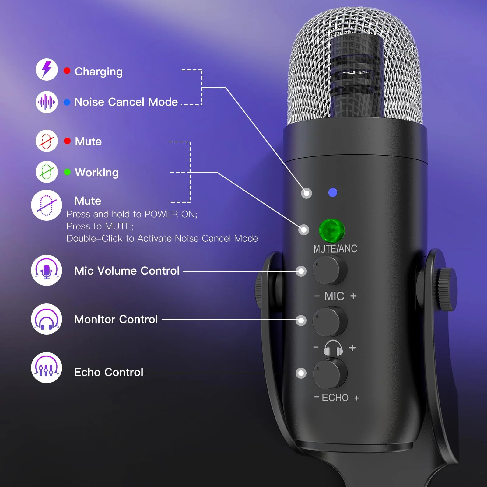 ZealSound Wireless Microphone,USB Mic for iPhone PC iPad Android Phone-Cordless Condenser Desktop Microphones with Mute Echo Monitor Volume Gain 2.4GHz for Podcast,ASMR,Gaming,YouTube Video/K66 Black - Image 3