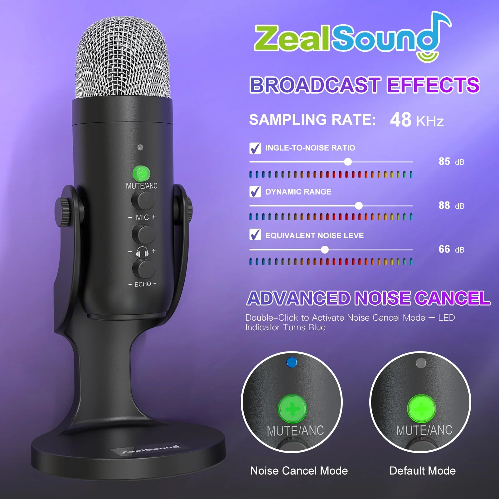 ZealSound Wireless Microphone,USB Mic for iPhone PC iPad Android Phone-Cordless Condenser Desktop Microphones with Mute Echo Monitor Volume Gain 2.4GHz for Podcast,ASMR,Gaming,YouTube Video/K66 Black - Image 4