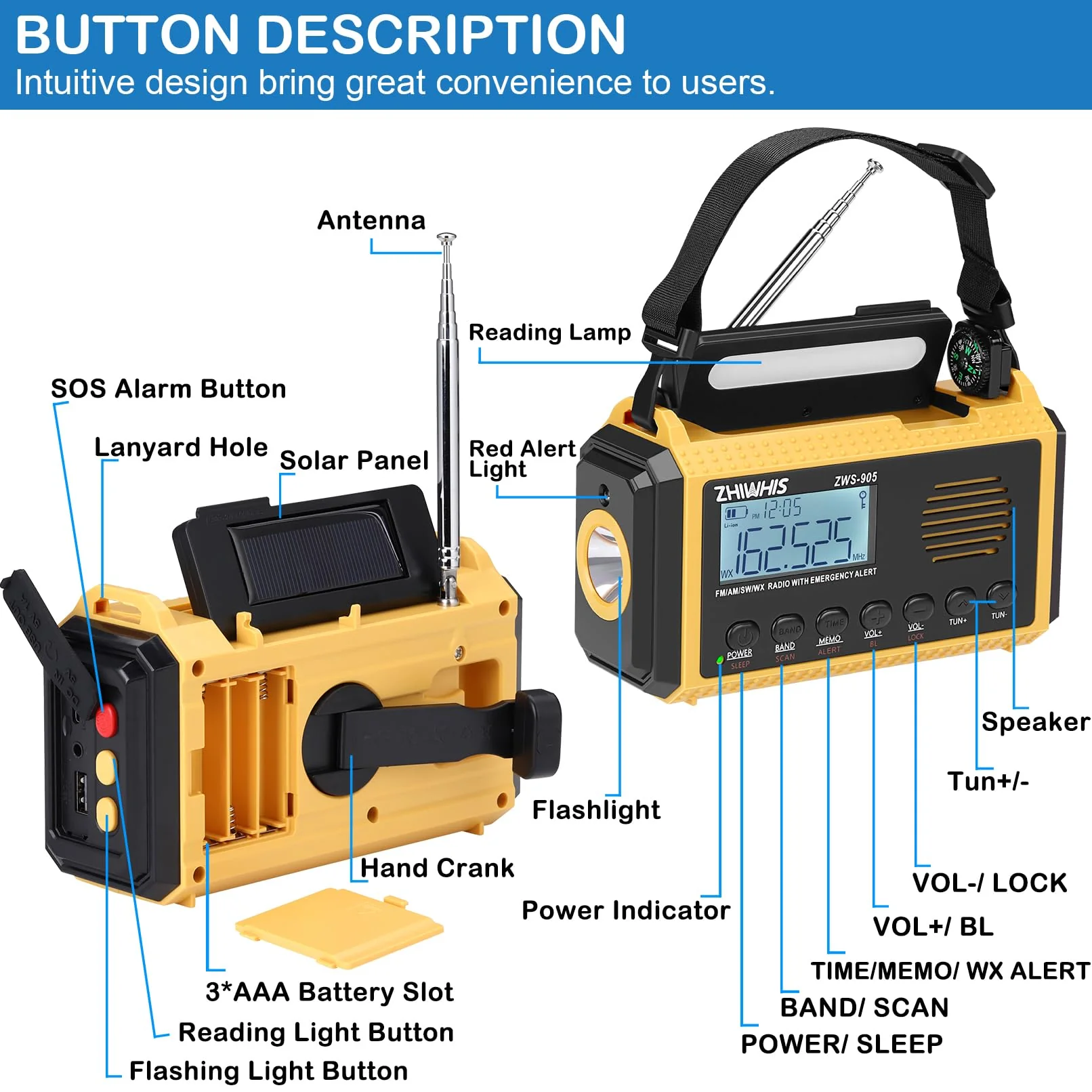 ZHIWHIS Emergency Radio with Auto NOAA Alerts, 10000mAh AM FM SW Weather Radios, Hand Crank/Solar/SOS/Flashligh/Reading Lamp/Timer Portable Receiver with Preset, for Emergencies ZWS-905 - Image 9