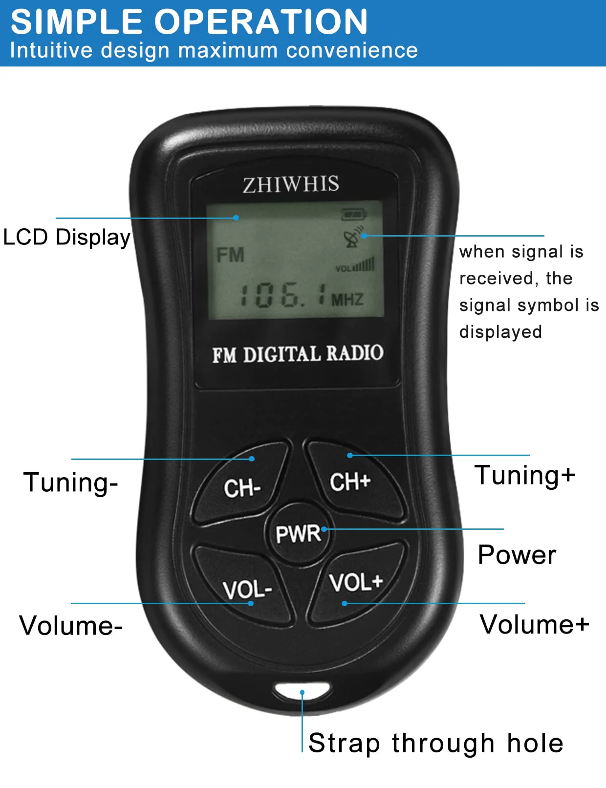ZHIWHIS Mini Portable FM Radio, Stereo LCD Digital Display Tuning Pocket Walkmen Transistor Conference Receiver with Earphone, Small Pocket Radio Operated by AAA Batteries for Walking/Running Batteries not included - Image 5