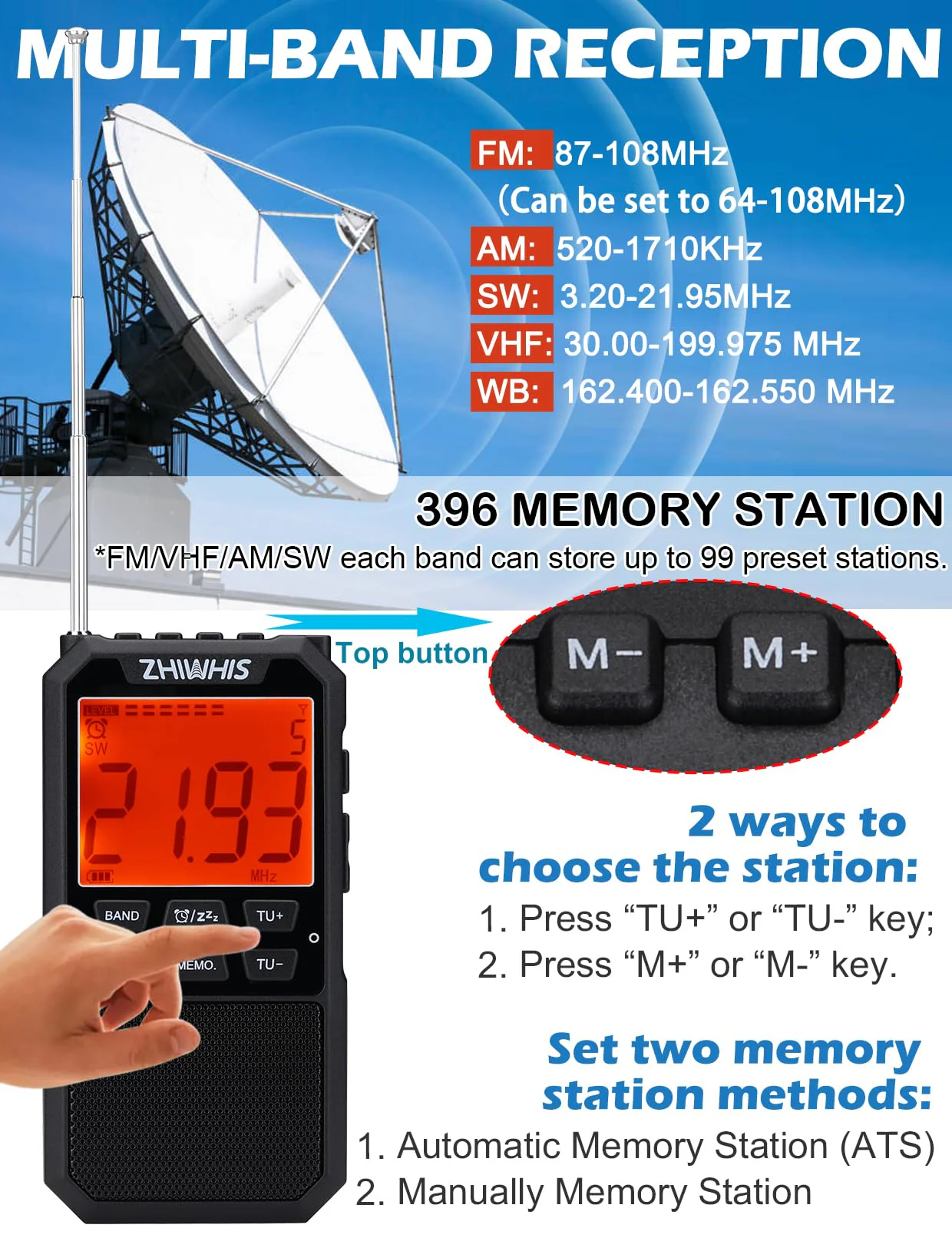 ZHIWHIS Portable Radio, AM FM Stereo SW NOAA Weather VHF Receiver with Alerts, Rechargeable DSP Pocket Radios with 9.85Ft Wire Antenna, 900mAh/396Presets/Alarm Clock/Sleep Timer for Walking ZWS-878 - Image 4