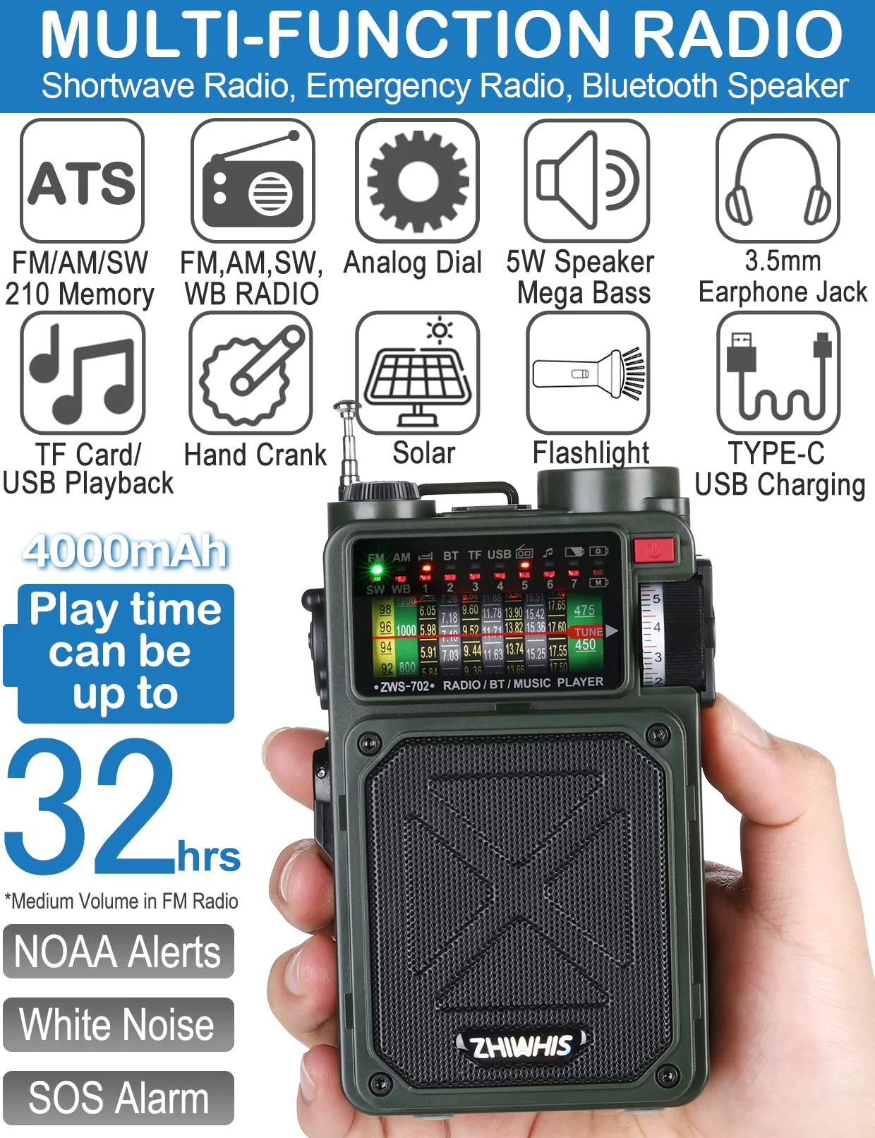 ZHIWHIS Shortwave Radio with Bluetooth, AM/FM/SW/WB Emergency Radios with NOAA Alerts, Hand Crank/Solar/4000mAh/White Noise/SOS/Bass/Rechargeable Retro Receiver with Preset, Support USB/TF ZWS-702 - Image 3