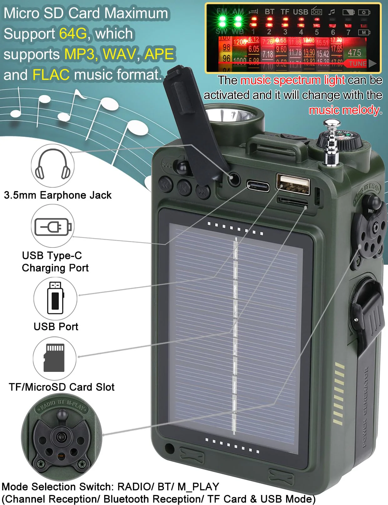 ZHIWHIS Shortwave Radio with Bluetooth, AM/FM/SW/WB Emergency Radios with NOAA Alerts, Hand Crank/Solar/4000mAh/White Noise/SOS/Bass/Rechargeable Retro Receiver with Preset, Support USB/TF ZWS-702 - Image 6