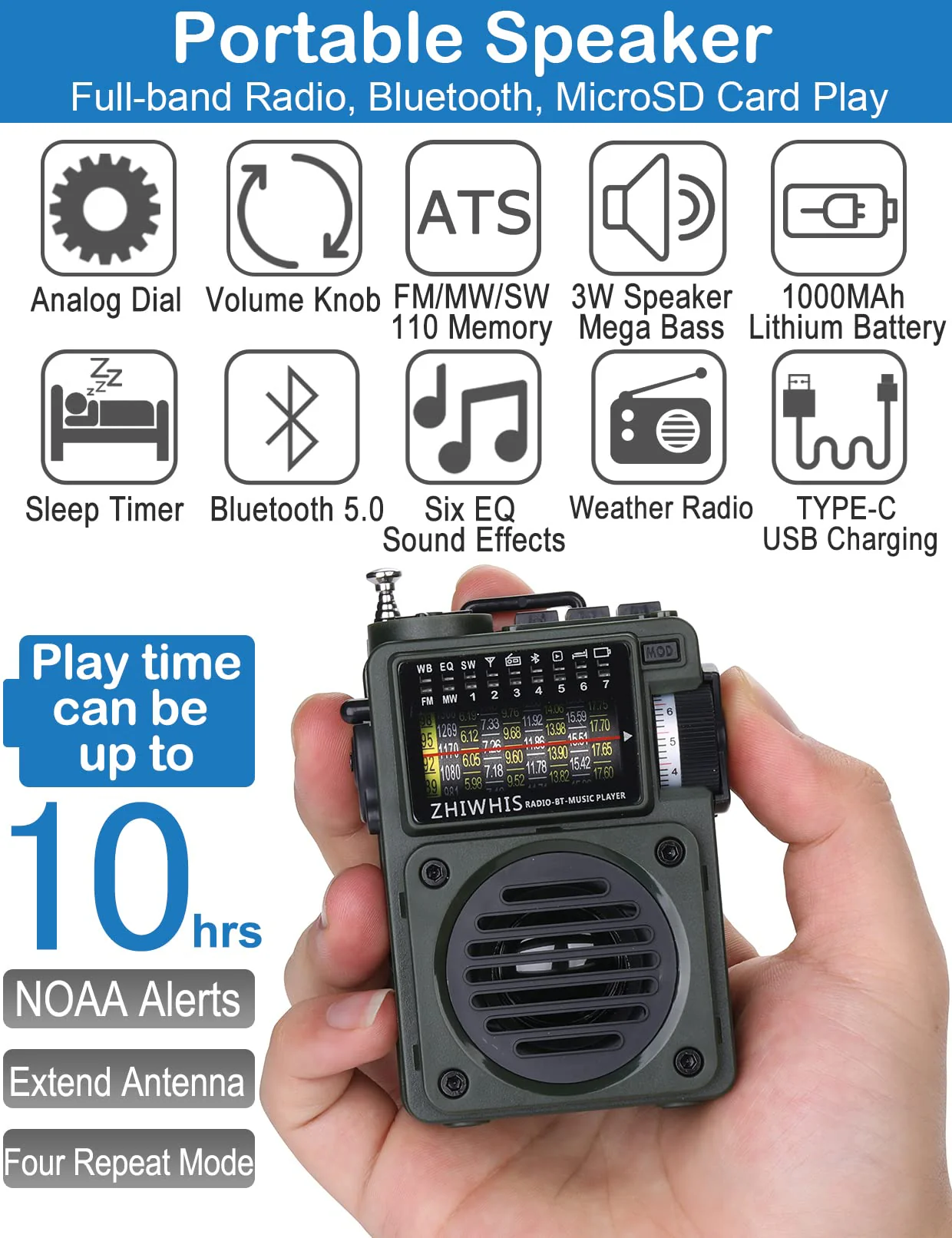 ZHIWHIS Shortwave Radio with Bluetooth, Portable Radio with Sleep Timer, Weather AM FM Shortwave Radios with Best Sound, Retro Analog Tuner with Preset, Rechargeable MP3 Player Support MicroSD Card Grey - Image 2