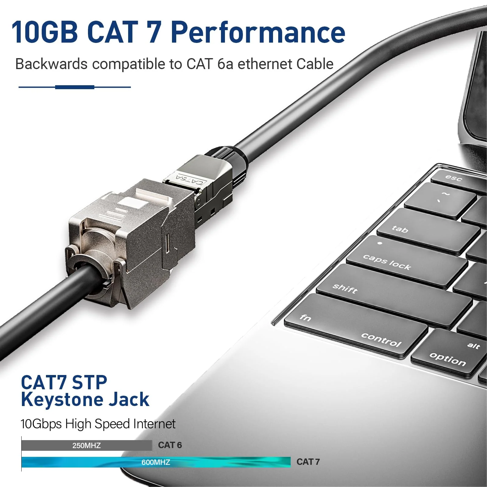 ZOERAX 4x CAT7 Keystone RJ45 Module Socket - Tool-Free LSA Insulation Terminal for CAT7/CAT6a/CAT6 Installation Cable, 10 Gbit/s 1000 MHz, Fully Shielded STP (AWG 22-24) - For Patch Panel & Network 4 Cat 7 - Image 5