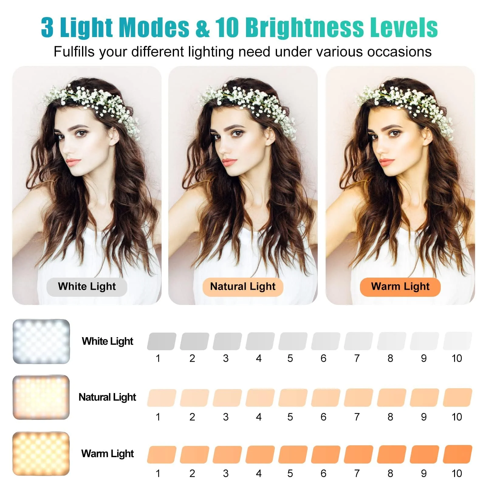 Zomei 98 LED High Power Rechargeable Clip Fill Video Conference Light with Front & Back Clip, Adjusted 3 Light Modes for Phone, iPhone, Android, Tablet, Laptop, for Vlog,TikTok,Makeup, Selfie - Image 3