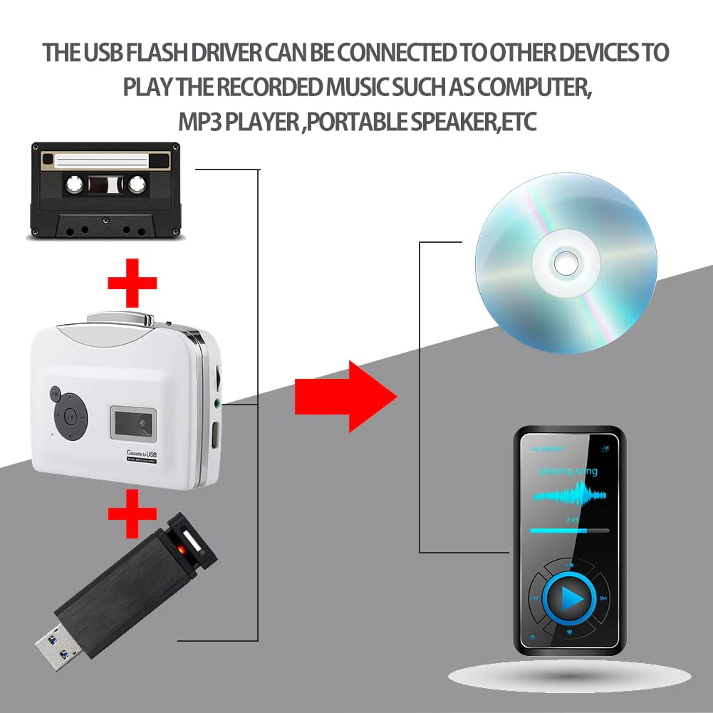 Zopsc Transfer Cassettes Tapes to USB Flash Drive Cassette Tape to MP3 Converter Plug and Play Support Battery Powered and USB Powered, Suitable for Windows XP/Vista / 7 - Image 5