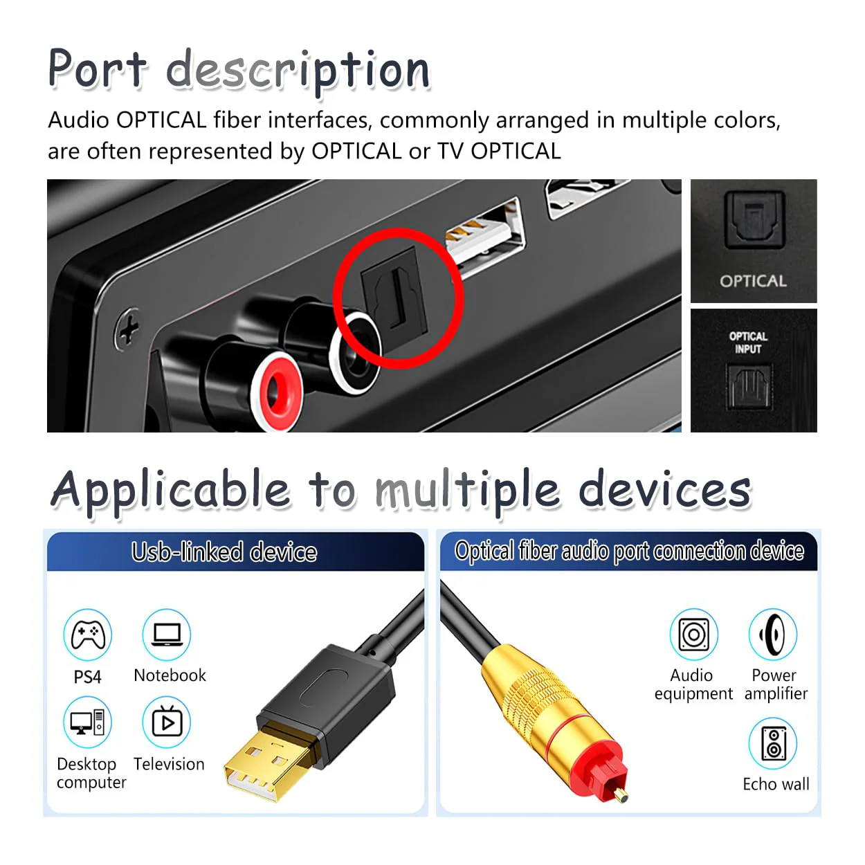 ZORZA 1Pcs Plug-and-Play USB to Optical Audio Adapter Cable Unidirectional USB A Male to SPDIF Port Converter Cord for Laptops Desktops Speakers High-Speed PC Sound Card 1.5m/4.92ft - Image 2