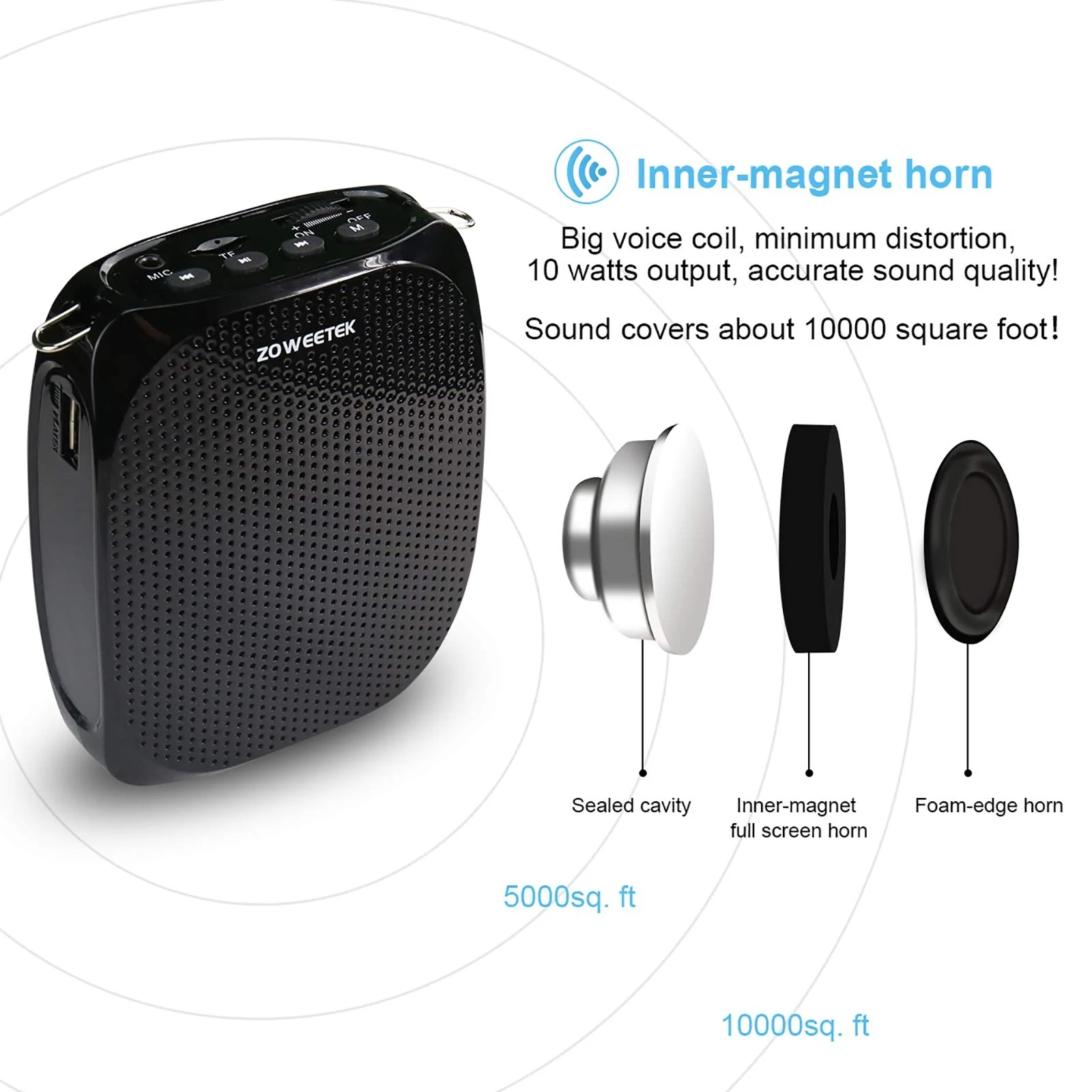 ZOWEETEK Original Voice Amplifier for Teachers with 2 Microphones, Wireless Voice Amplifier Microphone Headset, Portable Speaker Megaphone for Classroom, Training, Teaching, Yoga, Meeting, Speech Black - Image 2
