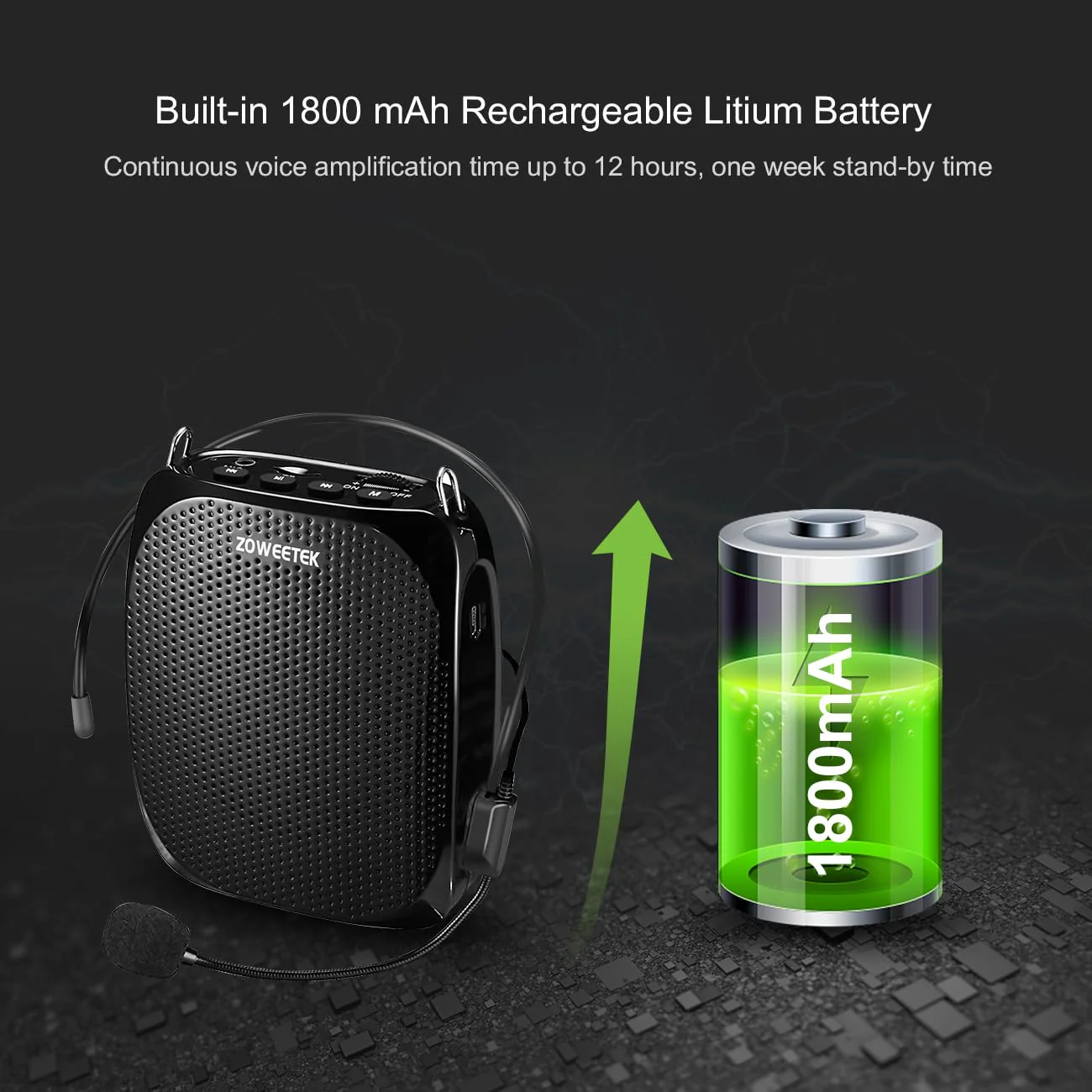 ZOWEETEK Original Voice Amplifier for Teachers with 2 Microphones, Wireless Voice Amplifier Microphone Headset, Portable Speaker Megaphone for Classroom, Training, Teaching, Yoga, Meeting, Speech Black - Image 5