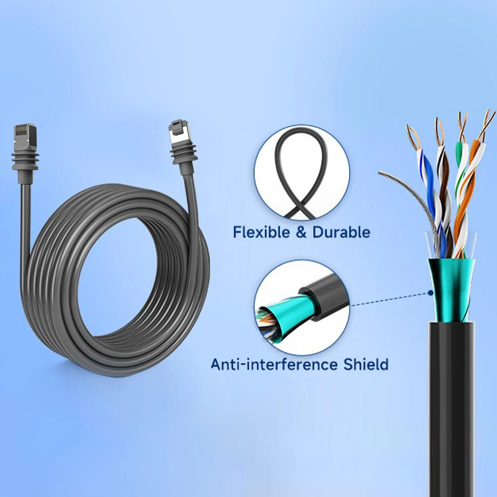 Zunate 16ft Starlink Gen 3 Cable, Starlink Cable Extension, Waterproof Satellite Replacement Cable for Starlink Gen3 V3, Standard 16Ft 5M Cable for Starlink Gen 3 Outdoor Cable 16FT(5M) 16FT(5M) - Image 6