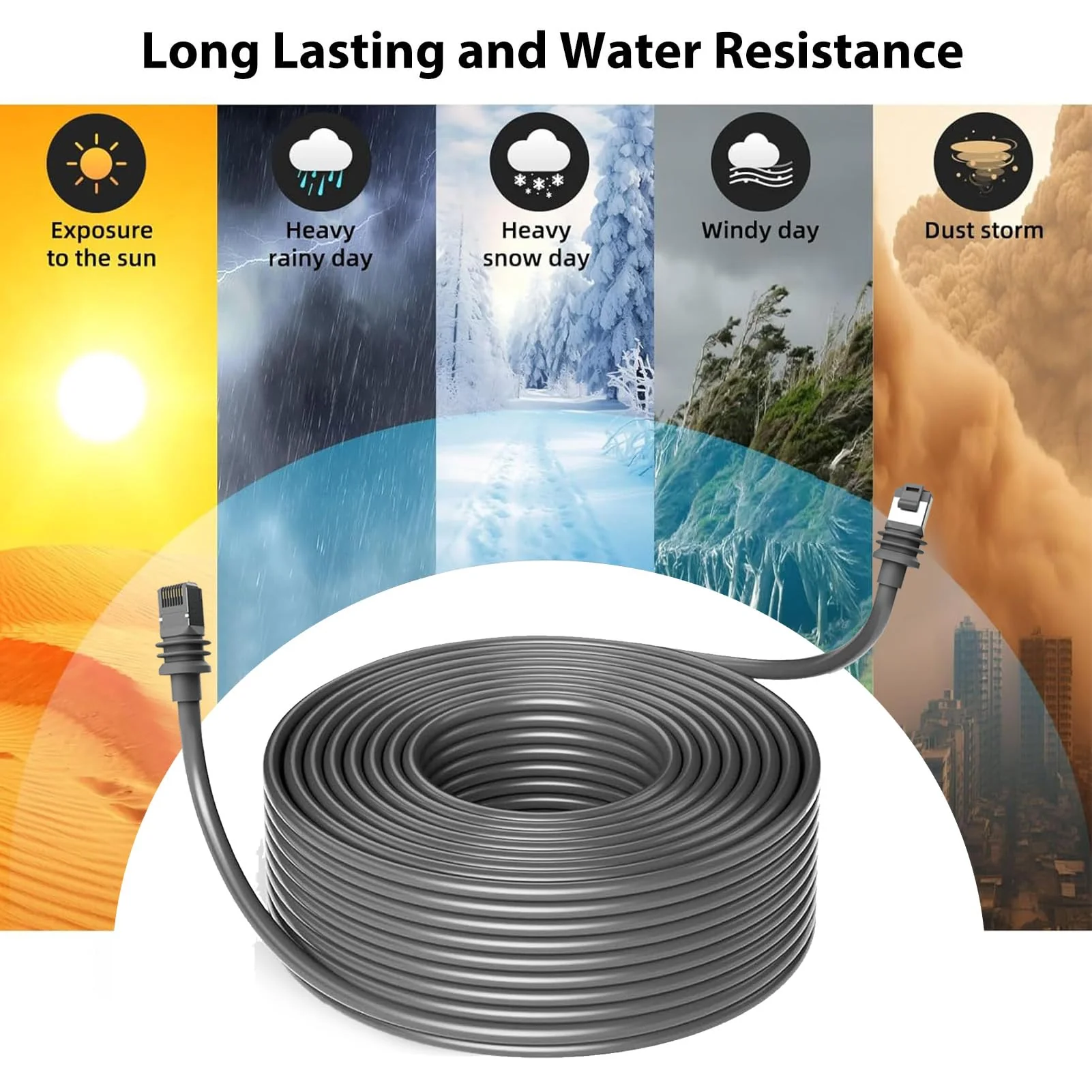 Zunate 16ft Starlink Gen 3 Cable, Starlink Cable Extension, Waterproof Satellite Replacement Cable for Starlink Gen3 V3, Standard 16Ft 5M Cable for Starlink Gen 3 Outdoor Cable 16FT(5M) 16FT(5M) - Image 9