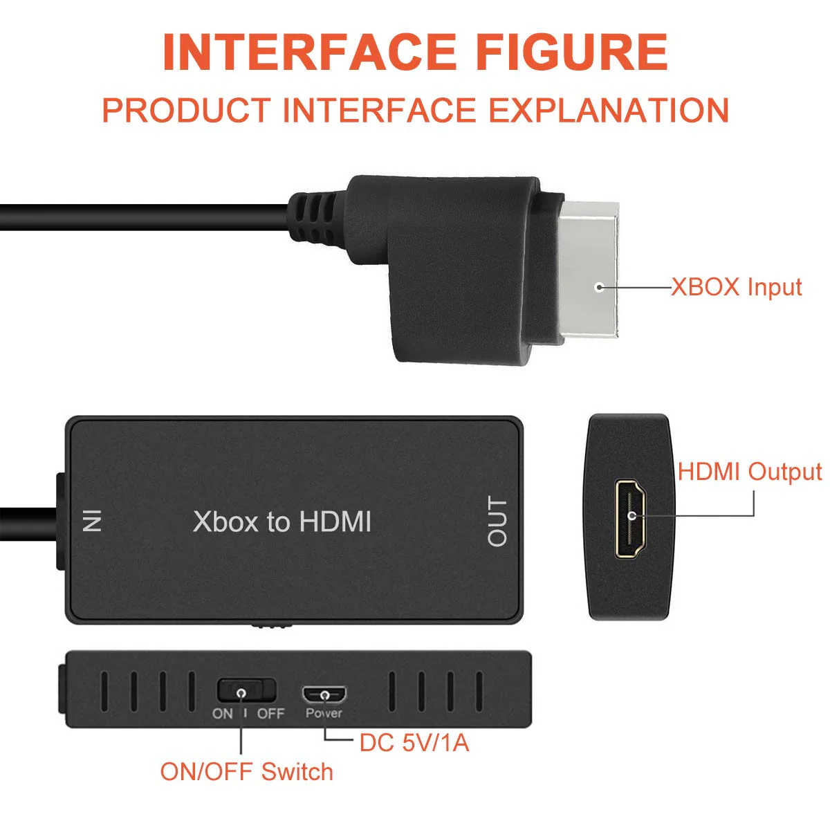 ZUZONG Xbox 360 to HDMI Converter, HD Link Cable for Xbox360 HDMI Adapter Support 720P/1080P, Compatible with Xbox 360 and Slim - Image 2