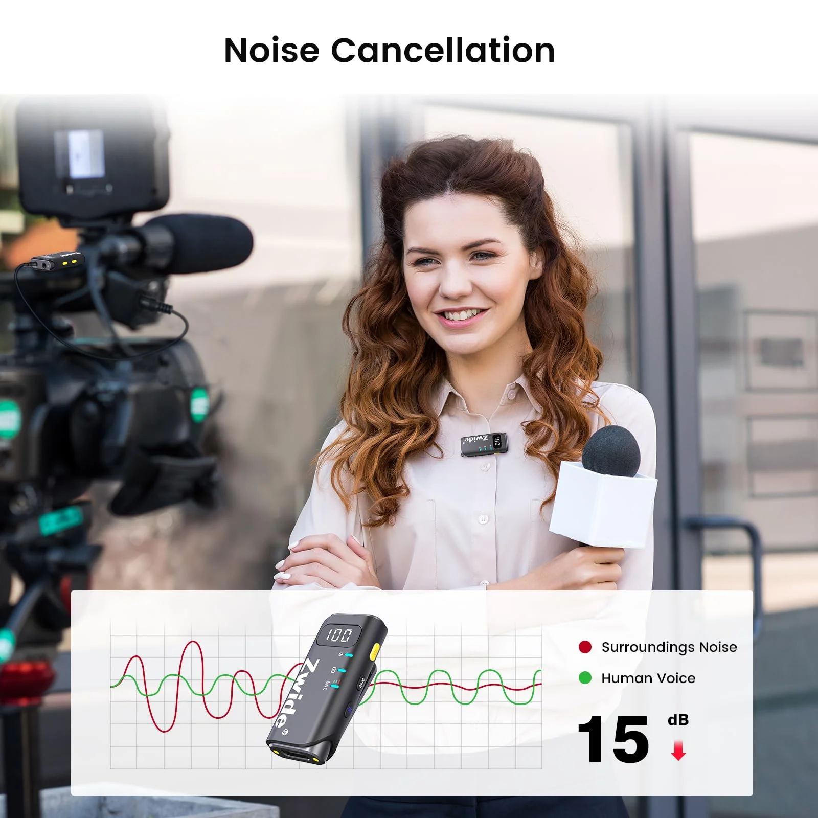 Zwide Wireless Lavalier Microphone System M4(1to1), 3 Levels Noise Cancellation, Compact Mini Lapel Mics with Magnetic Clip for DSLR/SLR Camera/Camcorder/iPhone/Android Phones/PC M4(1TX + 1RX) - Image 4